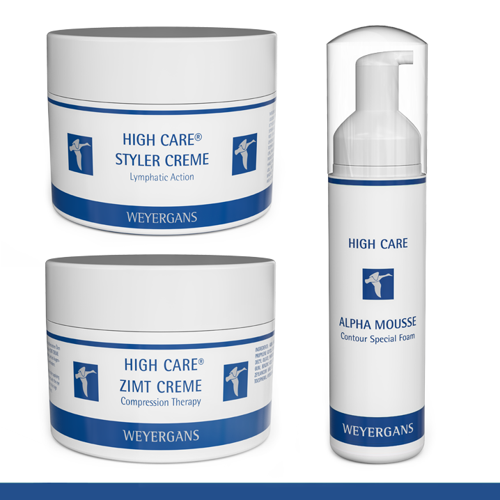 Blue Line - Body Care